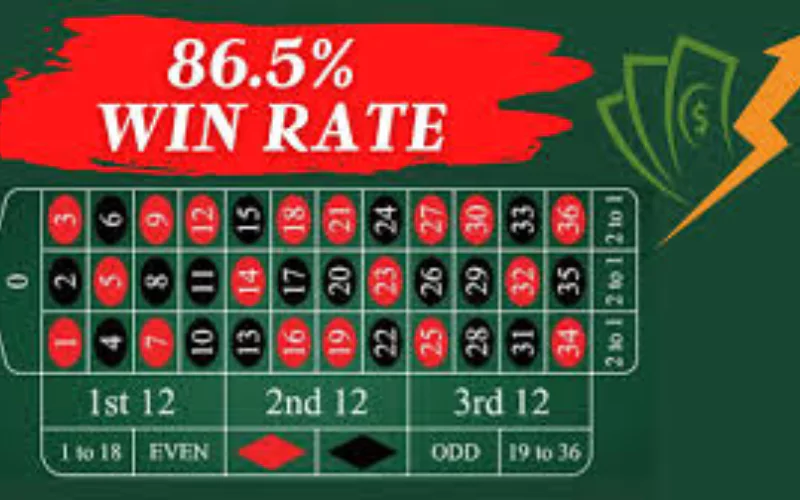 Roulette Strategies at Big Boost